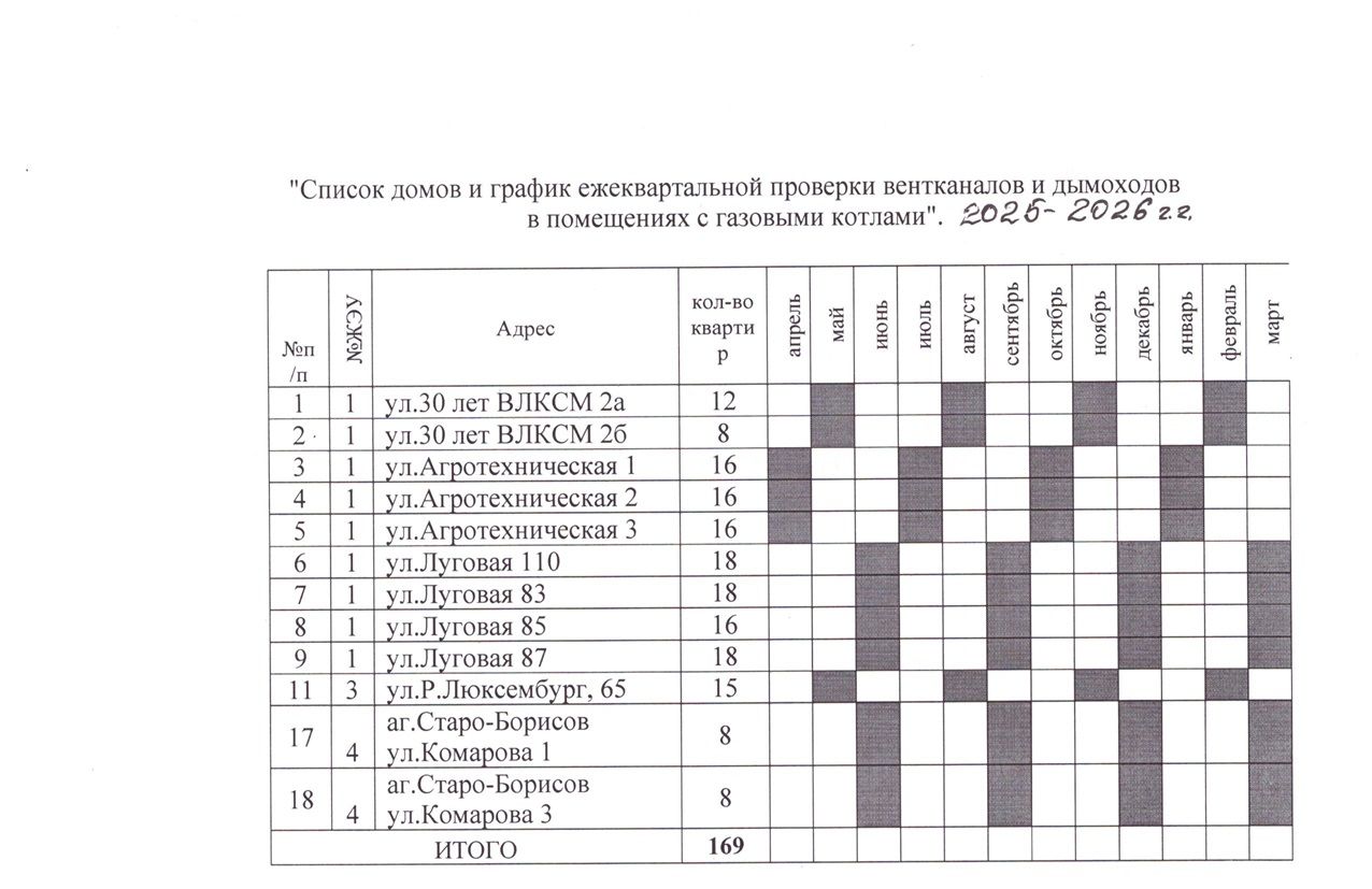 сканнгнн