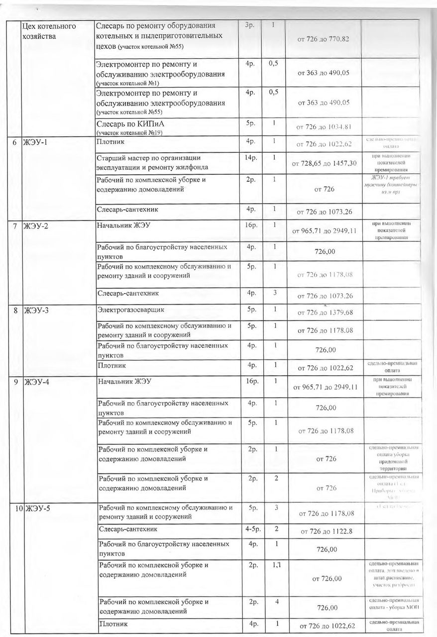 Вакансии (1)-3
